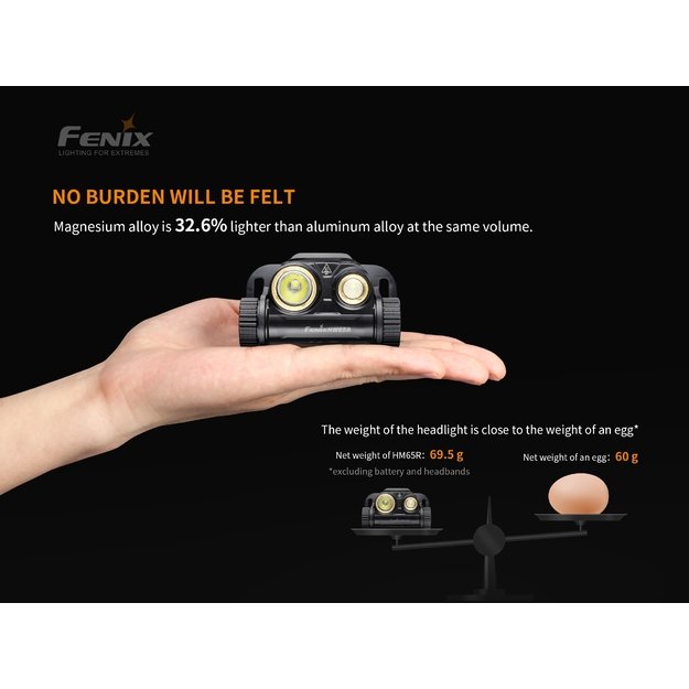 FENIX HM65R žibintuvėlis + Mini lite žibintuvėlis