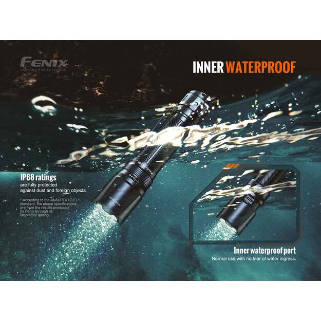 Flashlight Fenix TK20R V2.0