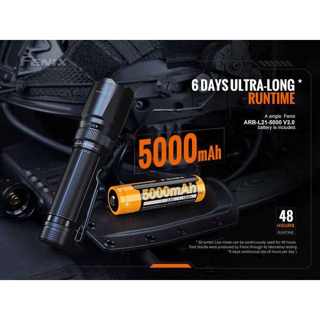 Flashlight Fenix TK20R V2.0