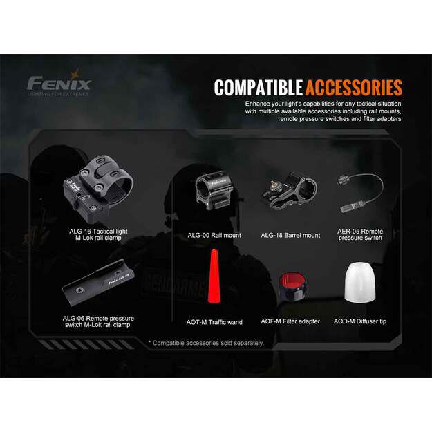 Flashlight Fenix TK20R V2.0