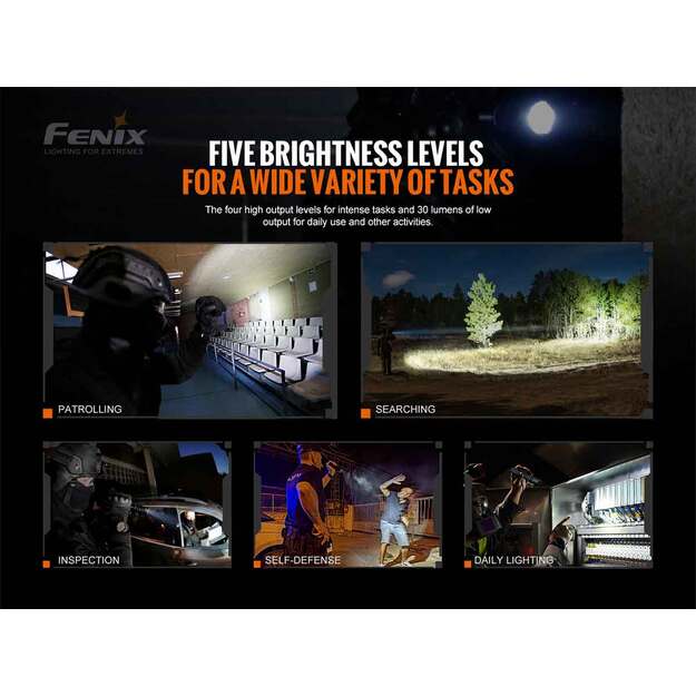 Flashlight Fenix TK20R V2.0