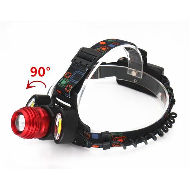 Head torch ButterFLY