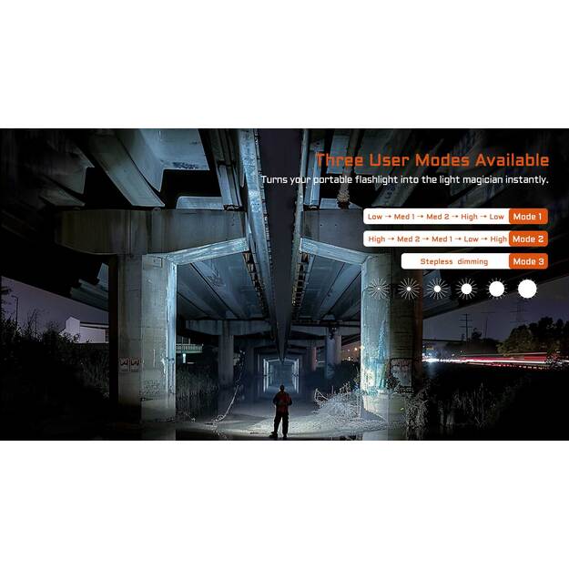 AceBeam EC20 SFT-25R HI žibintuvėlis