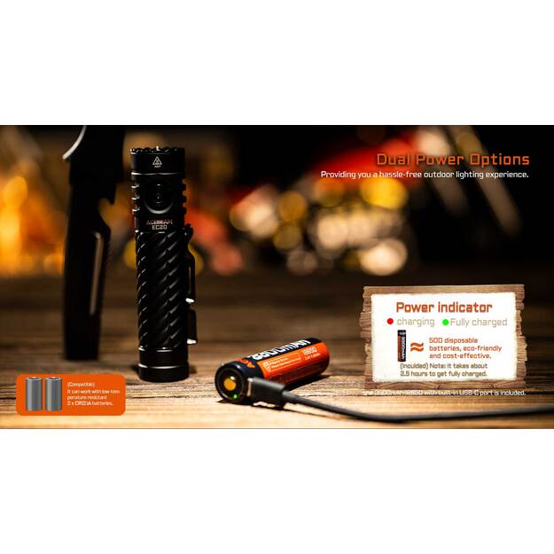 AceBeam EC20 SFT-25R HI žibintuvėlis