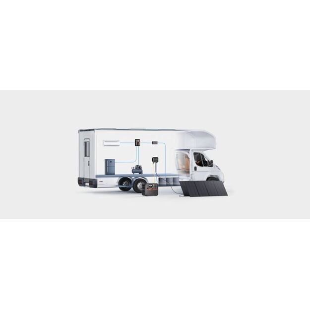 BLUETTI AC200PL электростанция 2400W 2304Wh LiFePO4