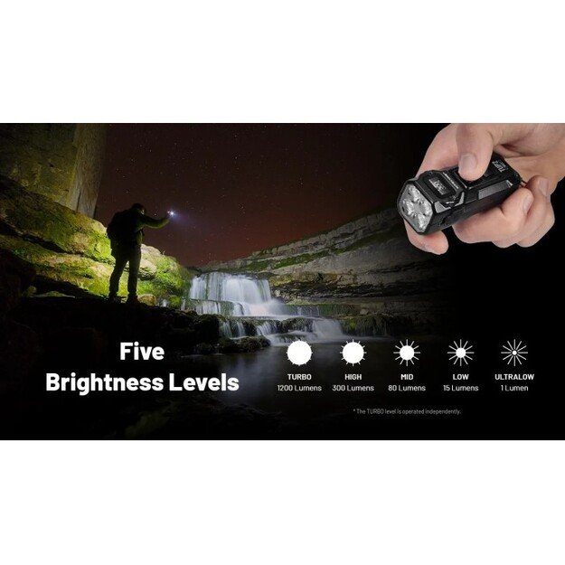 Nitecore TUP2 žibintuvėlis 1200 lm, MCT, OLED Juodas