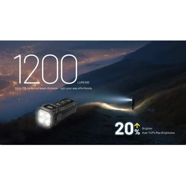 Nitecore TUP2 žibintuvėlis 1200 lm, MCT, OLED Juodas