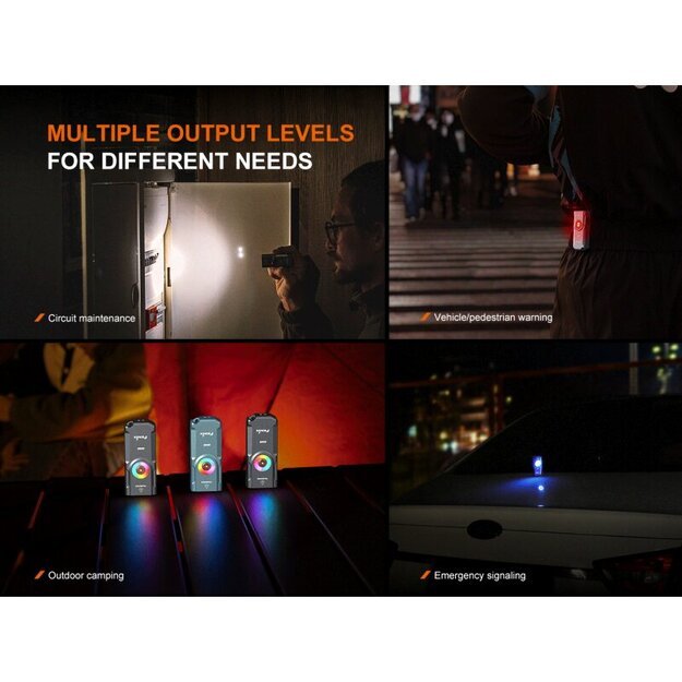 Фонарь Fenix E06R: Белый + УФ + Лазерный Свет, Граффити