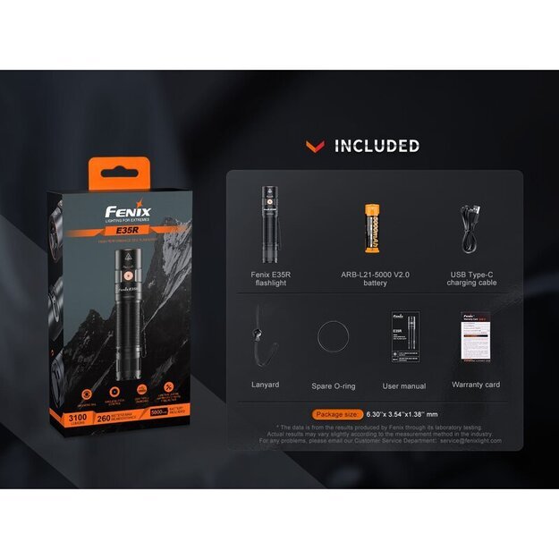 Светодиодный фонарь Fenix E35R Синее граффити