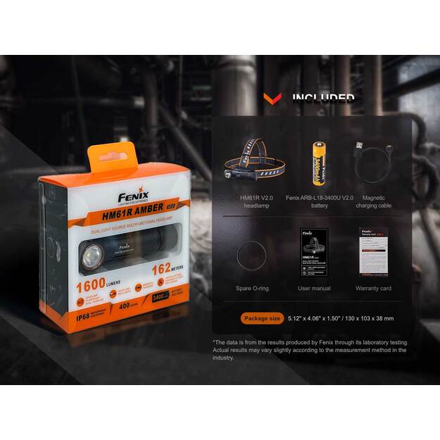 Fenix ​​HM61R Amber V2.0 žibintuvėlis