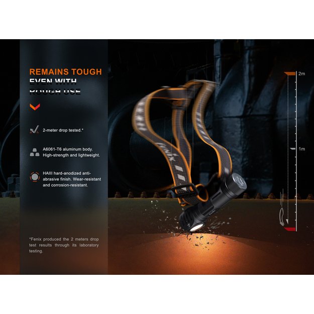 Fenix ​​HM61R Amber V2.0 žibintuvėlis