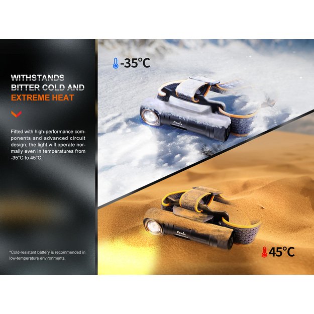 Fenix ​​HM61R Amber V2.0 žibintuvėlis