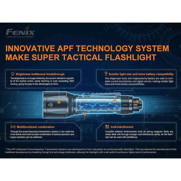 FENIX TK22 TAC taktinis žibintuvėlis