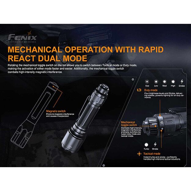 FENIX TK22 TAC taktinis žibintuvėlis