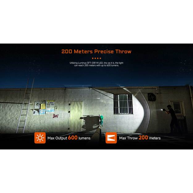 Acebeam G10 žibintuvėlis ant ginklo