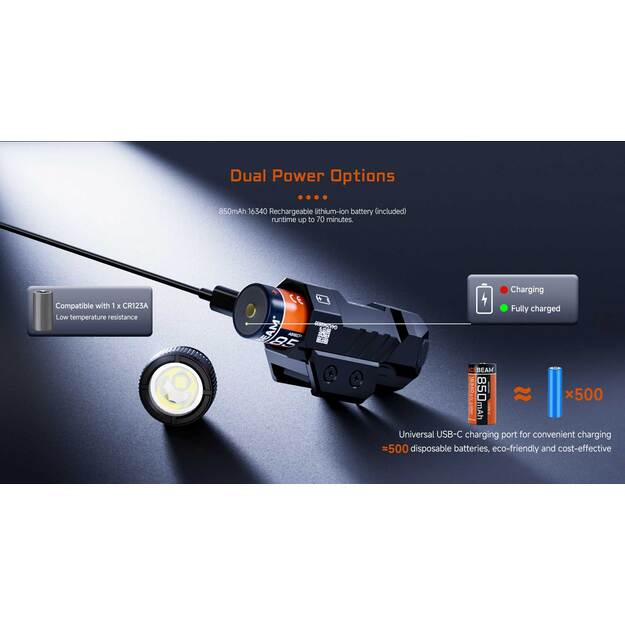 Acebeam G10 žibintuvėlis ant ginklo