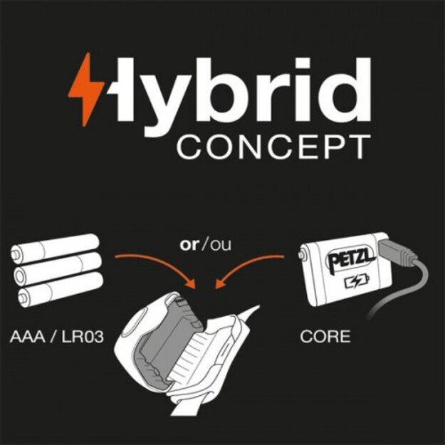 Прожектор PETZL Actik на голову 350 лм, темно-синий