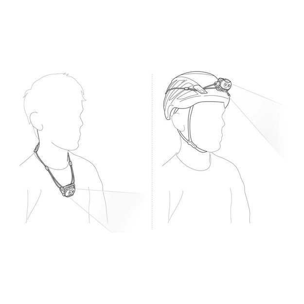 Petzl Swift LT žibintuvėlis ant galvos 380 lm Juodas E102AB00