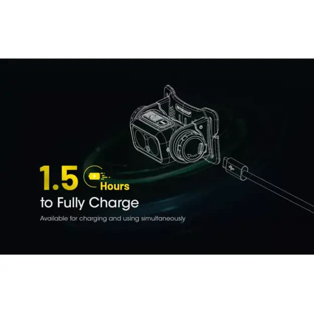 Nitecore NU40 žibintuvėlis 1000 lm
