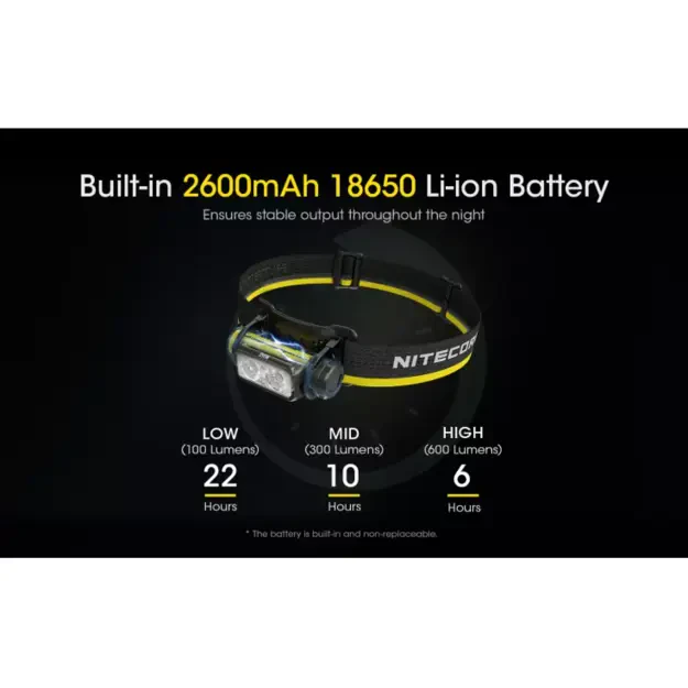 Nitecore NU40 žibintuvėlis 1000 lm