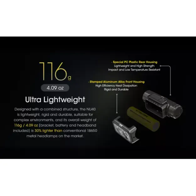 Nitecore NU40 žibintuvėlis 1000 lm