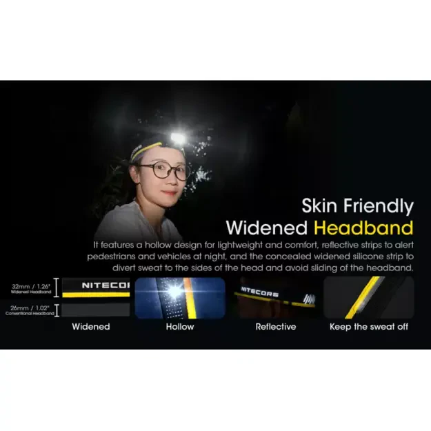 Nitecore NU40 žibintuvėlis 1000 lm