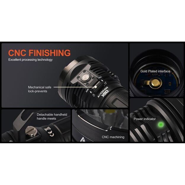 Фонарик AceBeam X50 2.0 45 000 лм, 6500 КБ