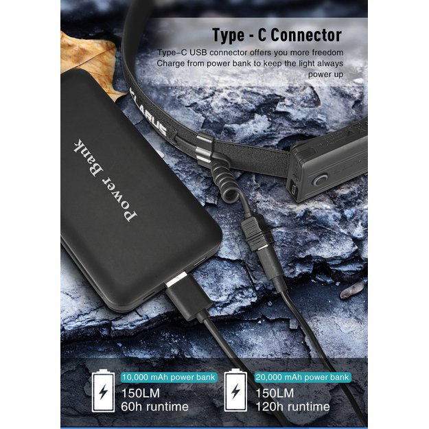 KLARUS HR1 PRO žibintuvėlis 400lm, 1200 mAh balta/raudona LED