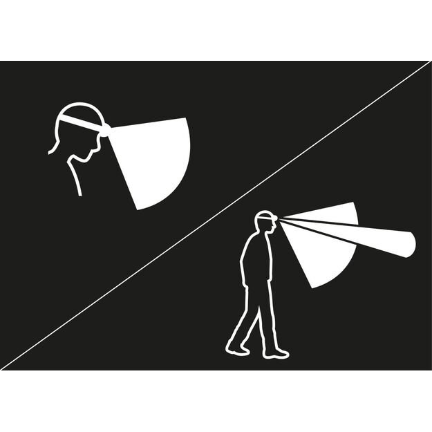 Petzl Aria 2 žibintuvėlis E070AA00