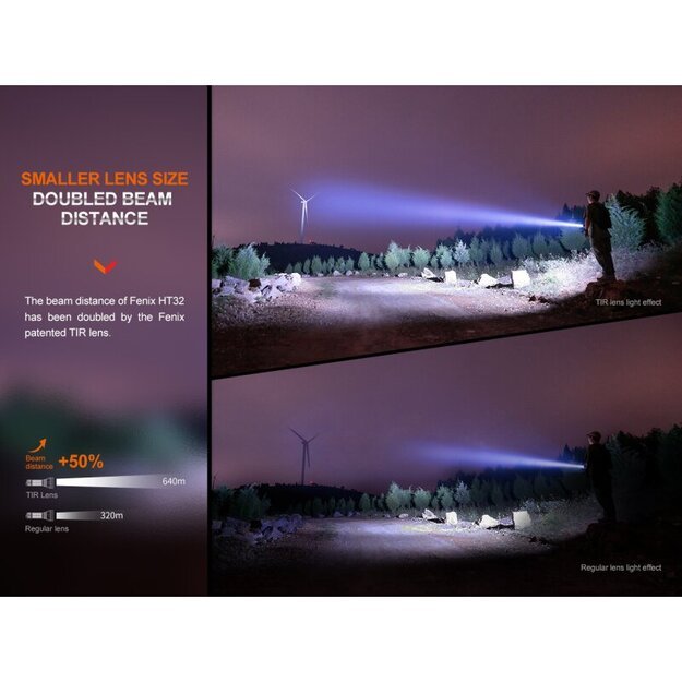 Fenix HT32 LED Thrower žibintuvėlis