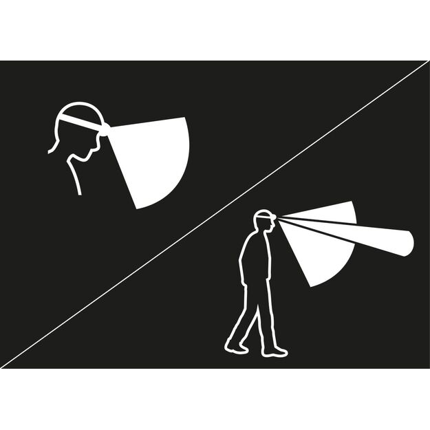 Petzl Aria 2 RGB 450lm фонарь черный E070BA00