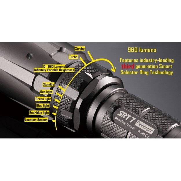 Nitecore SRT7 Revenger žibintuvėlis