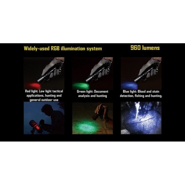 Nitecore SRT7 Revenger žibintuvėlis