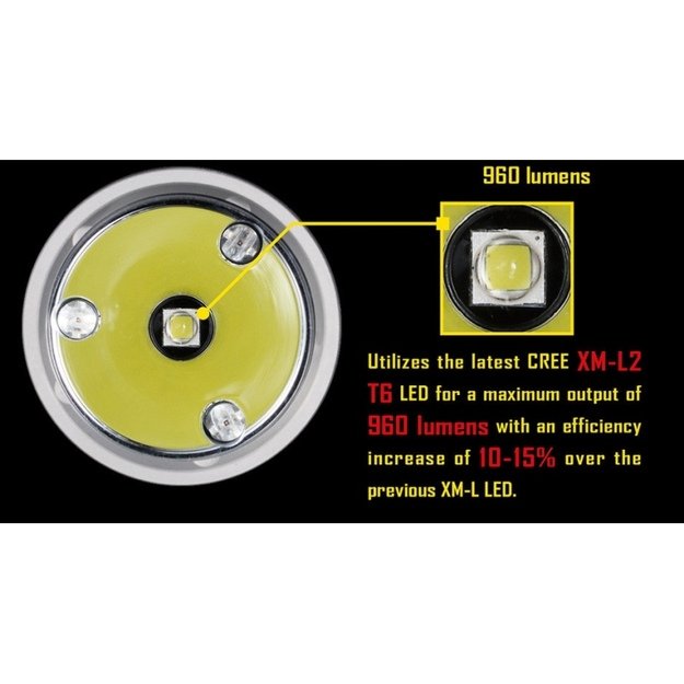 Nitecore SRT7 Revenger žibintuvėlis