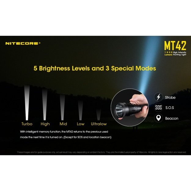 Nitecore MT42 žibintuvėlis