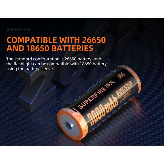 Superfire L16-T focusable flashlight 890lm