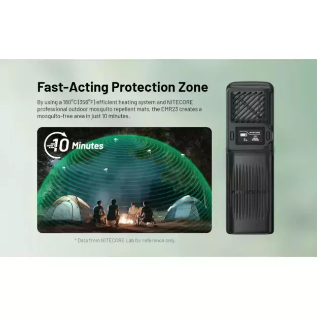 Nitecore EMR23 uodus atbaidanti priemonė, OLED, 8000mAh baterija