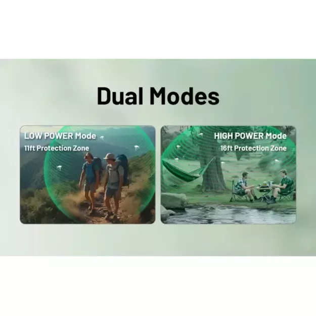 Nitecore EMR23 uodus atbaidanti priemonė, OLED, 8000mAh baterija