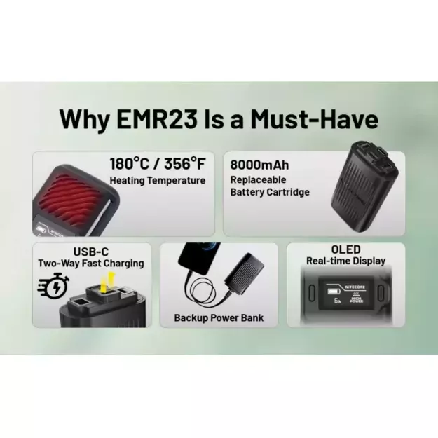 Nitecore EMR23 uodus atbaidanti priemonė, OLED, 8000mAh baterija
