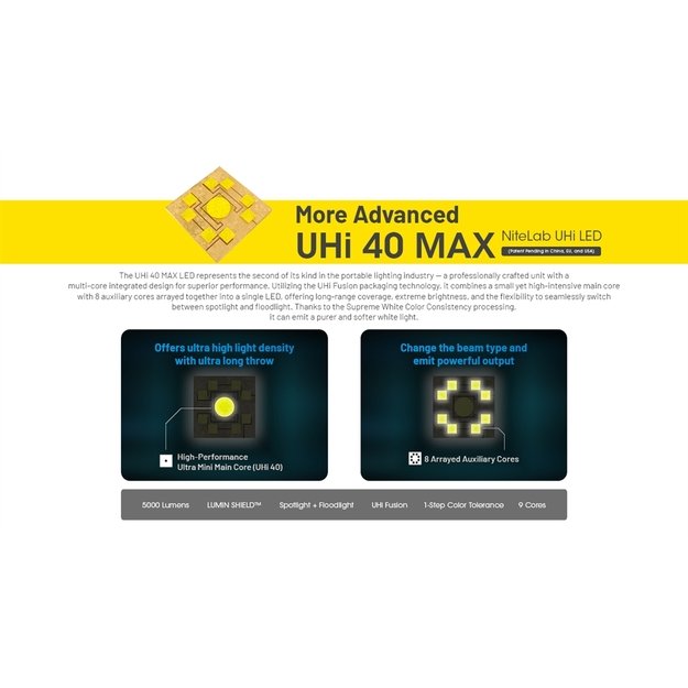 Nitecore EDC35 žibintuvėlis 5000lm