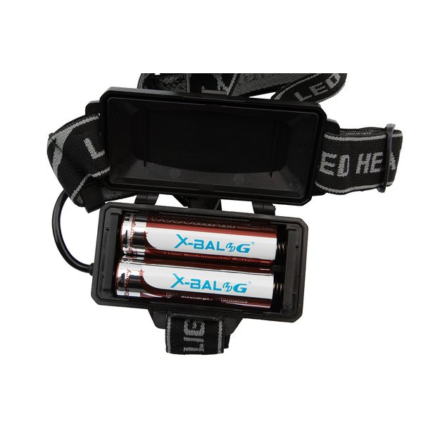 Налобный фонарь XHP160 ZOOM