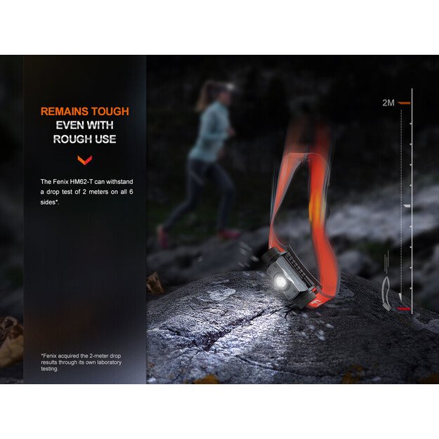 Светодиодный фонарь Fenix HM62-T с литий-ионным аккумулятором