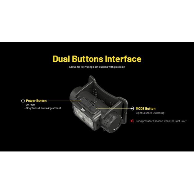 Nitecore NU53 žibintuvėlis 1800lm