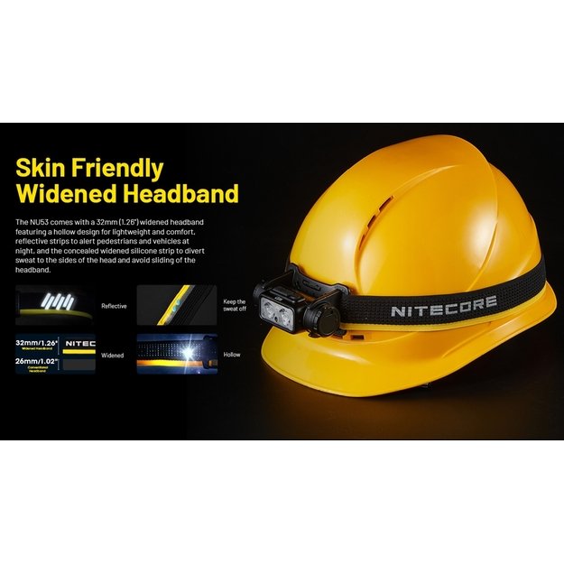 Nitecore NU53 žibintuvėlis 1800lm