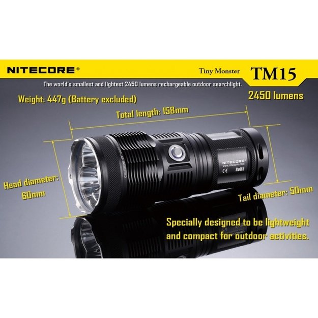 Nitecore TM15 žibintuvėlis