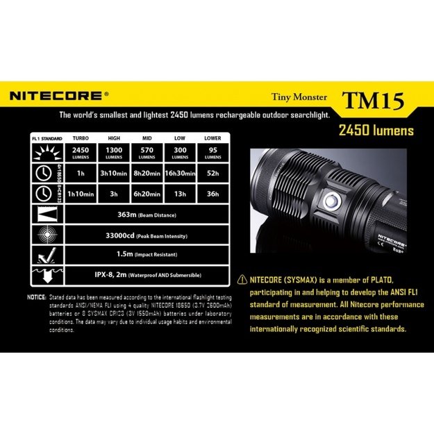 Nitecore TM15 žibintuvėlis