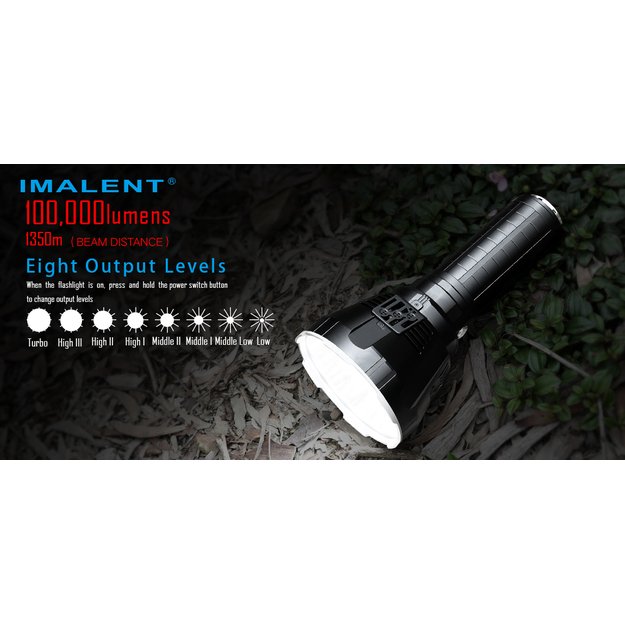 Imalent MS18 LED prožektorius CREE XHP70.2 LED