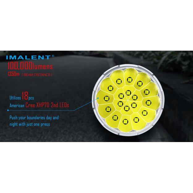 Imalent MS18 LED prožektorius CREE XHP70.2 LED