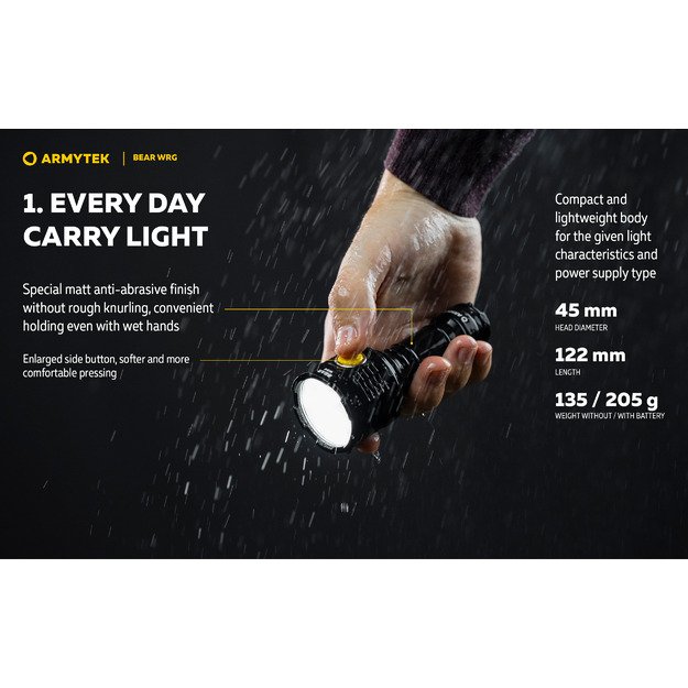 Armytek Bear WRG Flashlight F09901C