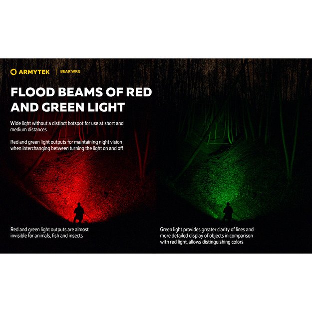 Armytek Bear WRG Flashlight F09901C